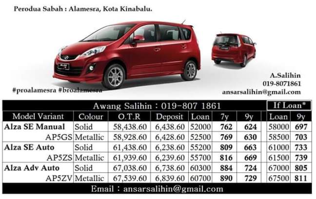 Perodua Sabah (Dealer Perodua Alamesra KK) – Page 2 