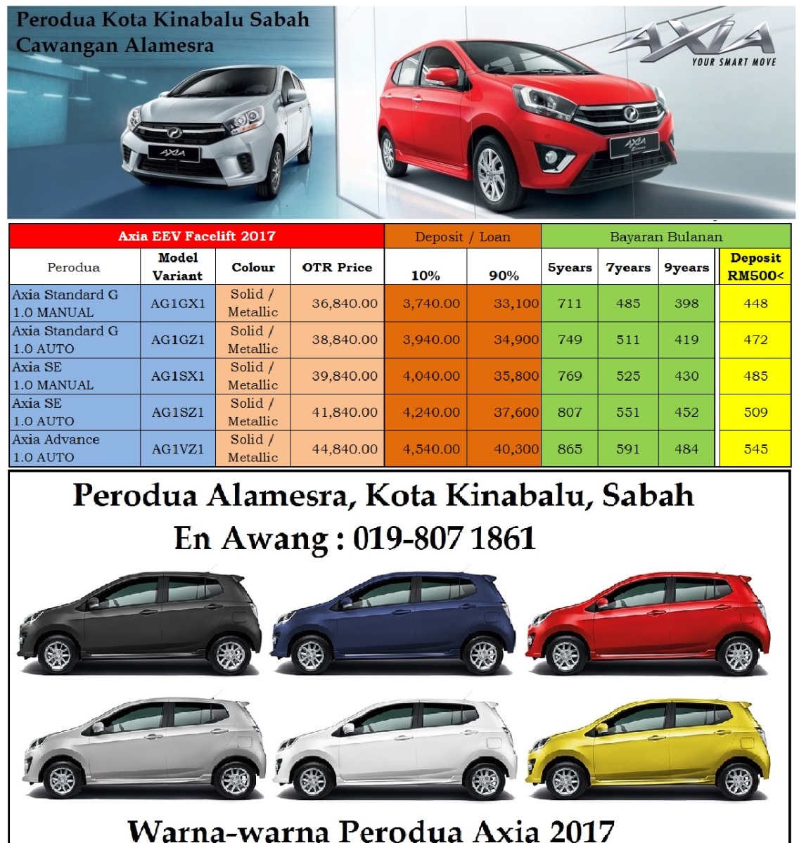 Perodua Axia Harga Sabah - Nice Info d