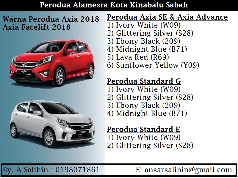 Harga kereta Axia EEV & Warna Perodua Axia di Kota 