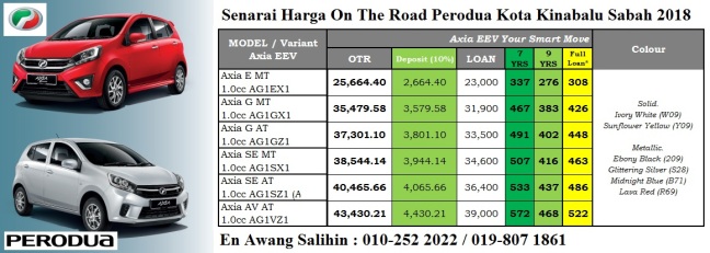 Perodua Kota Kinabalu Sabah (Alamesra) – Katalog harga 